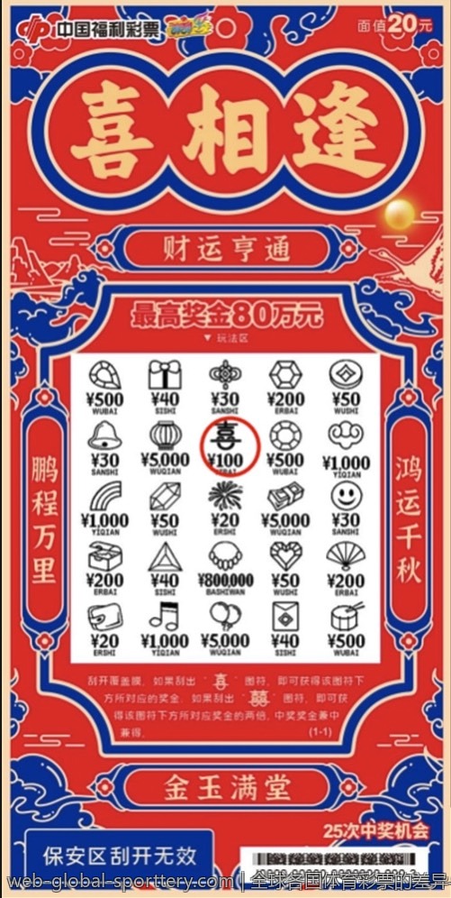 全球各国体育彩票的差异与共同点