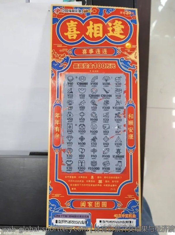 中国体育彩票官方网站市场动向分析